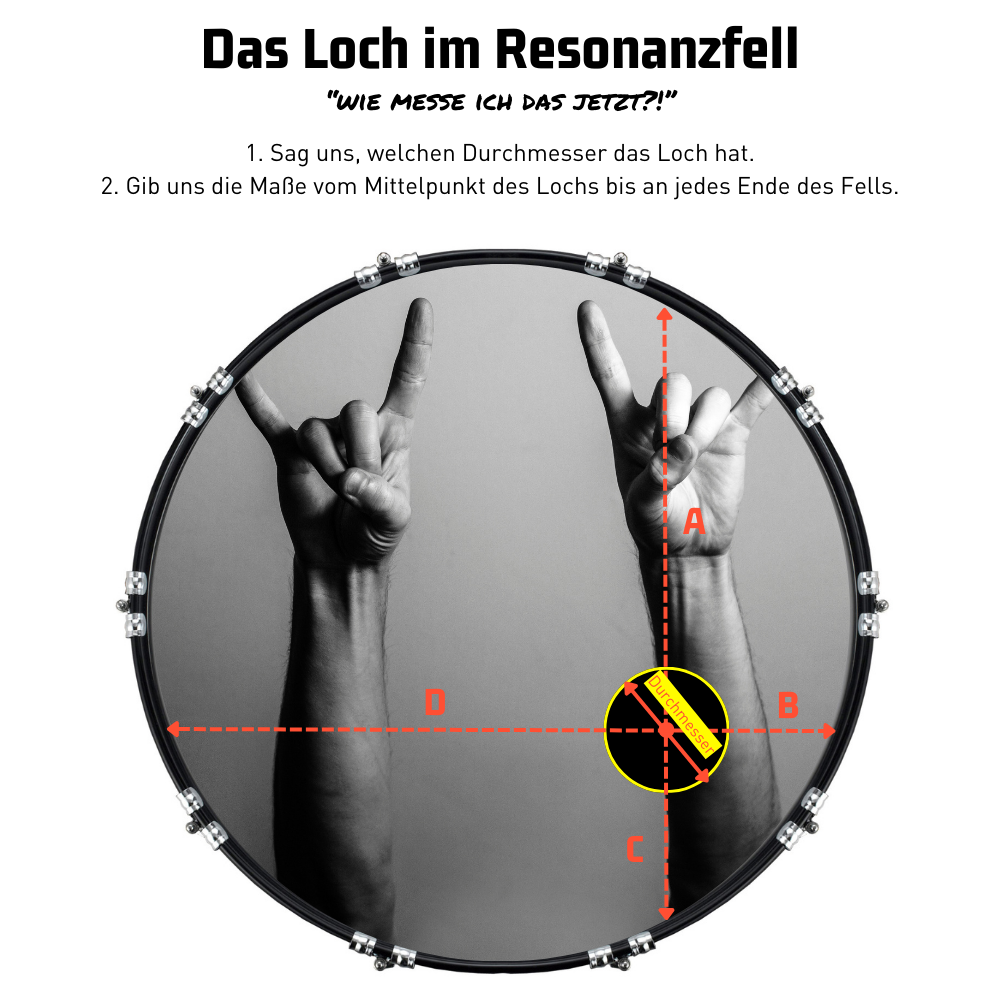 Ausschnitt für das Loch im Resonanzfell